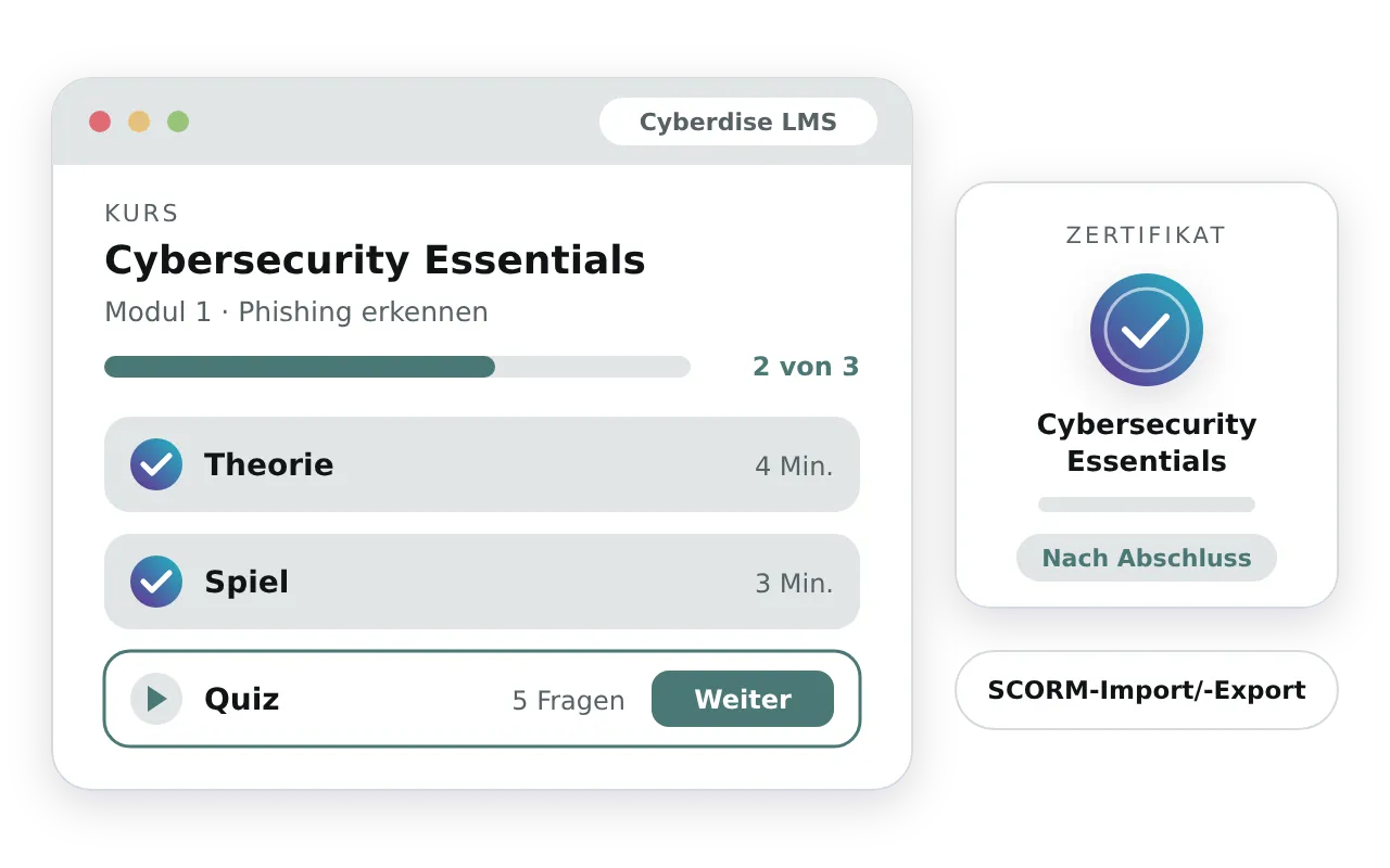 Ein Kurs im Cyberdise LMS: Modul 1 von «Cybersecurity Essentials» mit erledigter Theorie und erledigtem Spiel, als Nächstes das Quiz, ein Zertifikat nach Abschluss und SCORM-Import und -Export
