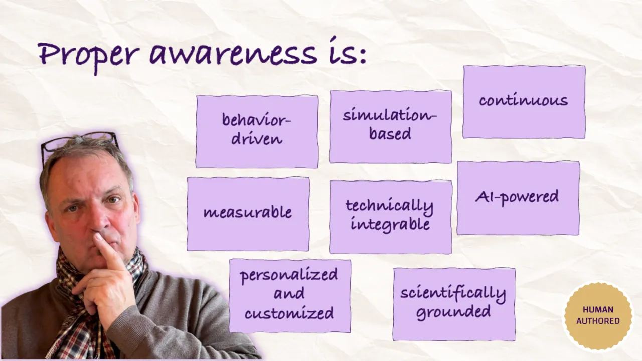 Titelgrafik «Proper awareness is:» mit acht Zetteln (behavior-driven, simulation-based, continuous, measurable, technically integrable, AI-powered, personalized and customized, scientifically grounded) neben einem nachdenklichen Mann