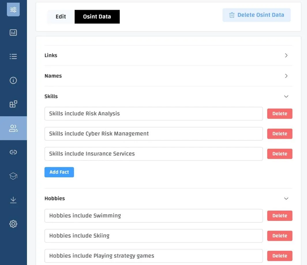 The OSINT data of one recipient in Cyberdise, with public facts grouped into links, names, skills such as risk analysis, and hobbies such as skiing